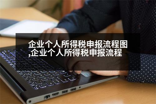 企業(yè)個人所得稅申報流程圖,企業(yè)個人所得稅申報流程