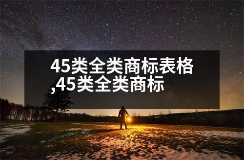 45類全類商標(biāo)表格,45類全類商標(biāo)