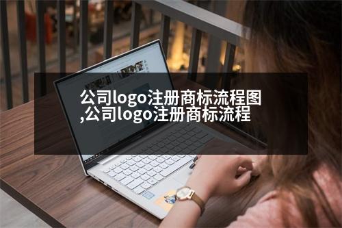 公司logo注冊(cè)商標(biāo)流程圖,公司logo注冊(cè)商標(biāo)流程