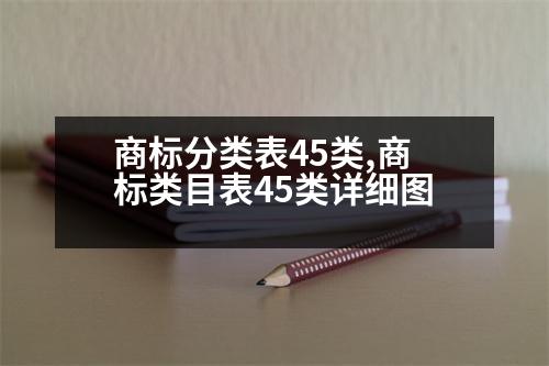 商標(biāo)分類表45類,商標(biāo)類目表45類詳細(xì)圖